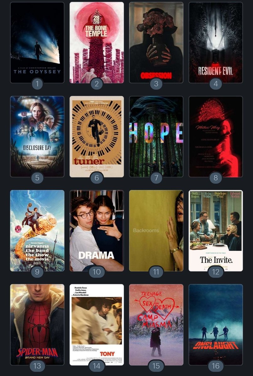 Columned_'s tweet photo. Been a great year for movies and there are still soooo many exciting releases on the horizon https://t.co/ENpMZsOmuv