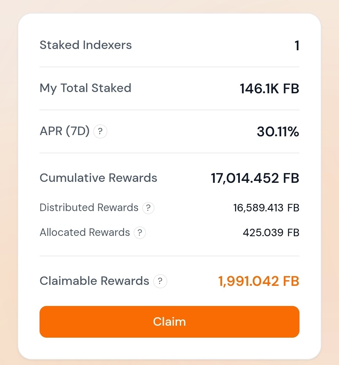 pariterbaki's tweet photo. 17,000 $FB earned from staking. 👀
146,100 FB still staked. Claimable rewards: 1,991 FB.
APR after the halving: 52.82% → 38.51% → 30.11%
APR keeps falling fast. 😂 Rewards keep coming.
Still staking. Still watching. https://t.co/mNjuJzBH4S
