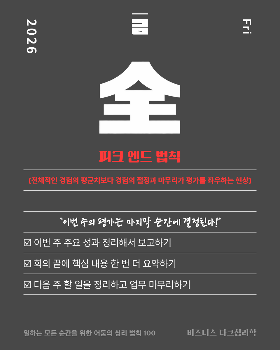 mkpublish's tweet photo. 직장인을 위한 요일별 비즈니스 다크심리학!

대망의 마지막 금요일 : 피크 엔드 법칙(전체적인 경험의 평균치보다 경험의 절정과 마무리가 평가를 좌우하는 현상)

"이번 주의 평가는 마지막 순간에 결정된다!"
✔️ 이번 주 주요 성과 정리해서 보고하기
✔️ 회의 끝에 핵심 내용 한 번 더 요약하기
✔️ 다음 주 할 일을 정리하고 업무 마무리하기