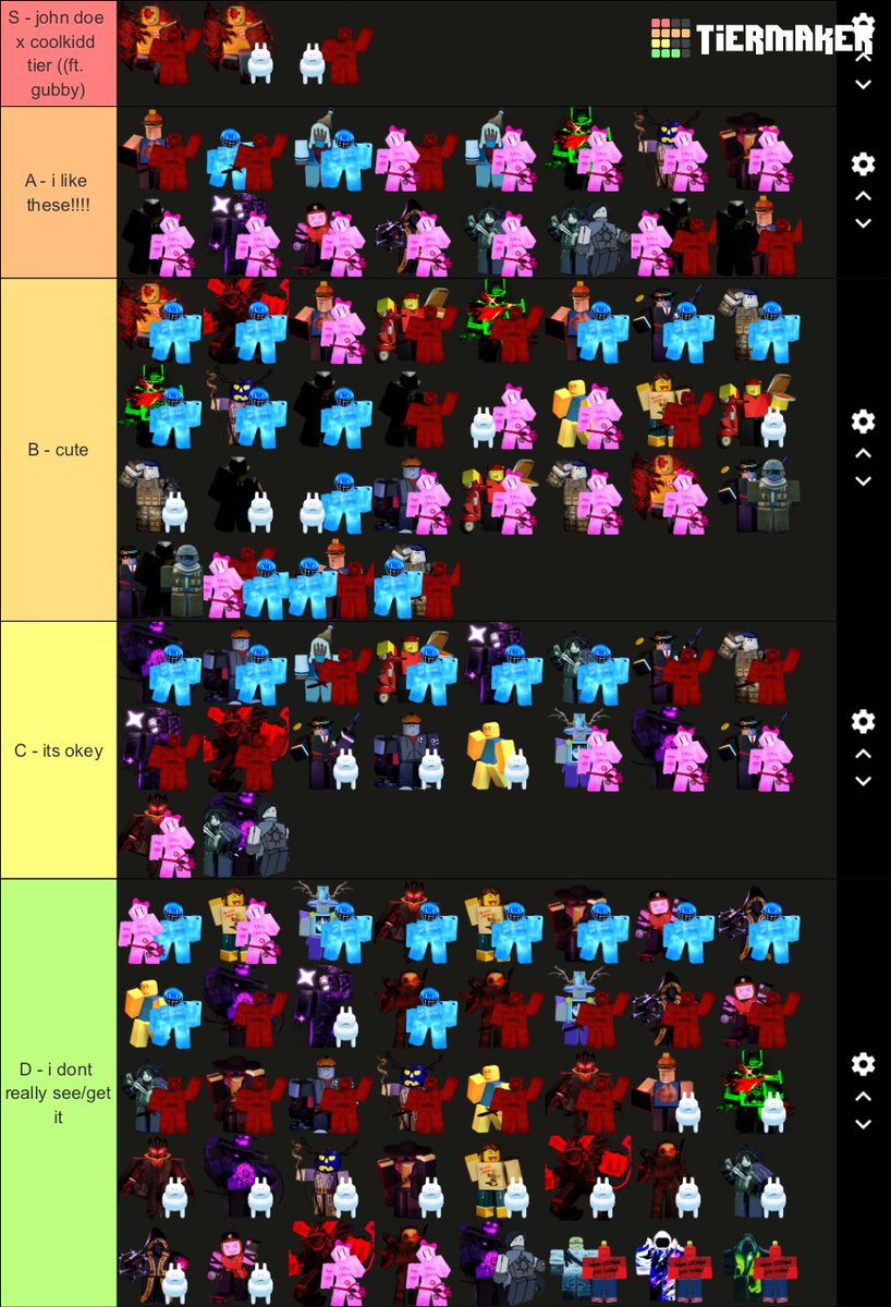 erin_mp3's tweet photo. hi i did that prosaken ship tier list thingy

i like john doe x coolkidd a lot

#prosaken #prosakentwt https://t.co/u6Z9l4fd2u