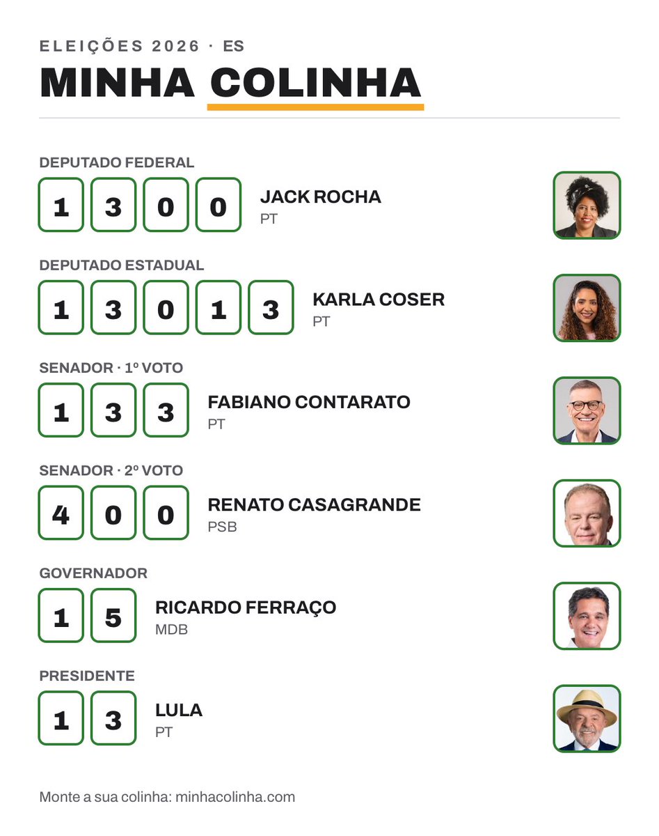 Criiszam's tweet photo. Eu / Colinha do ES https://t.co/t22KqBxbUg