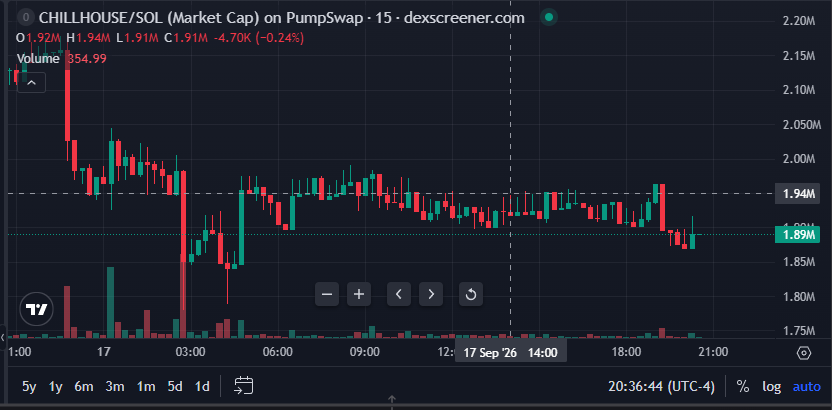 HalcyonHash tweet picture