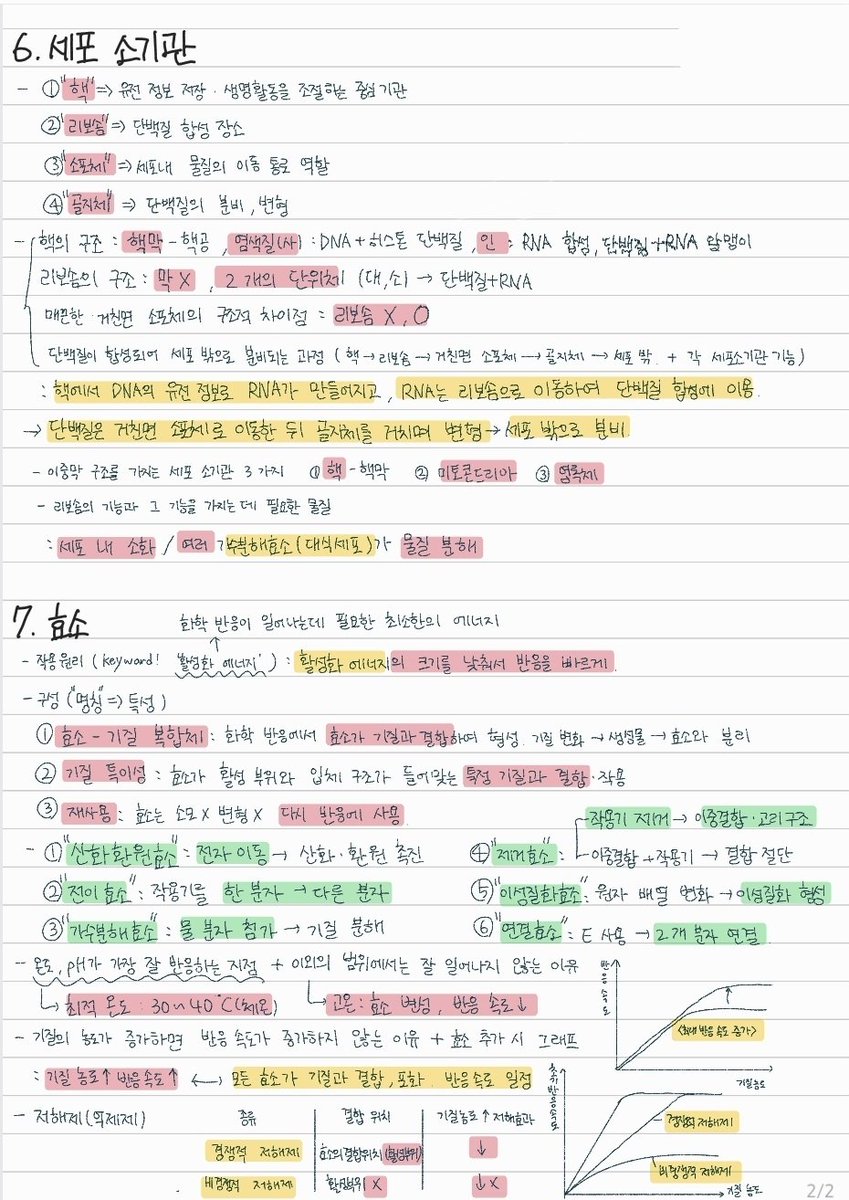 kanchae321's tweet photo. #studytwt https://t.co/KON1zsSvJ4