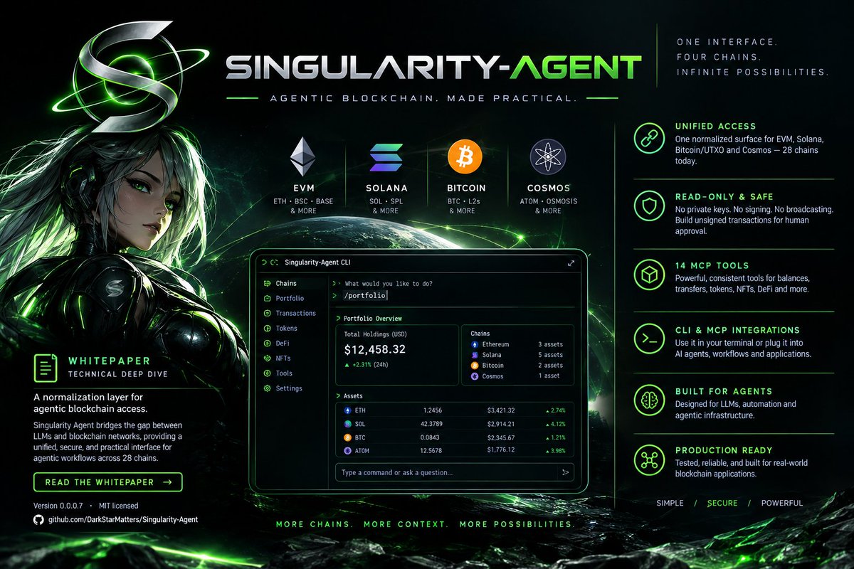 SingularityAgnt's tweet photo. https://t.co/PuPfUzassM