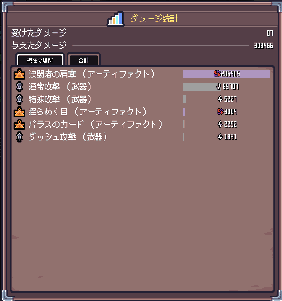 dabopenn's tweet photo. 新AF決闘者の肩章でH60クリア！

５章クリフォトでチンタマ割って超ぎりぎりだった

楽譜風出ないと話にならないのと、ボルト魔法持ち込まないと１層全然突破できないのしんどかった

あと武器進化する必要全くないかも...
DPSは4500でした～

#セフィリア https://t.co/k1yjUMrh10