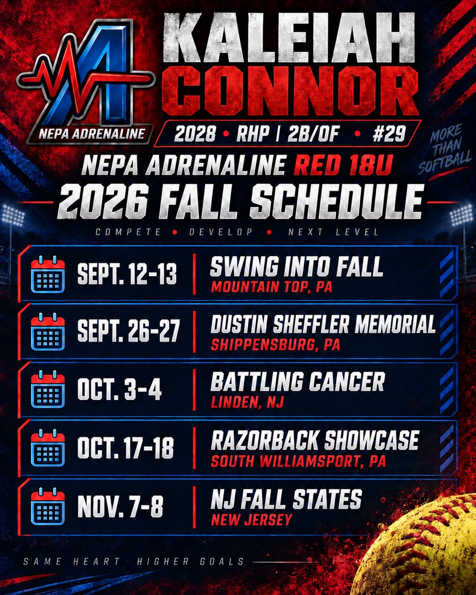 kaleiahc9's tweet photo. Excited to get back on the field with NEPA Adrenaline Red 18U this fall!

Kaleiah Connor | 2028
RHP | 2B/OF | #29
📍 Pennsylvania
#SoftballRecruiting #ClassOf2028 #Pitcher #RHP https://t.co/5XZ6VZVGbF