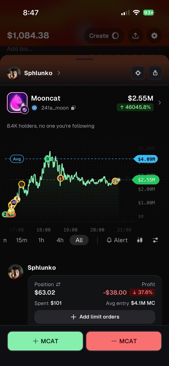 Shplunko's tweet photo. Bought mooncat at 4m #nobodybuysthetopbetterthanme https://t.co/tfQ0eMVQ76