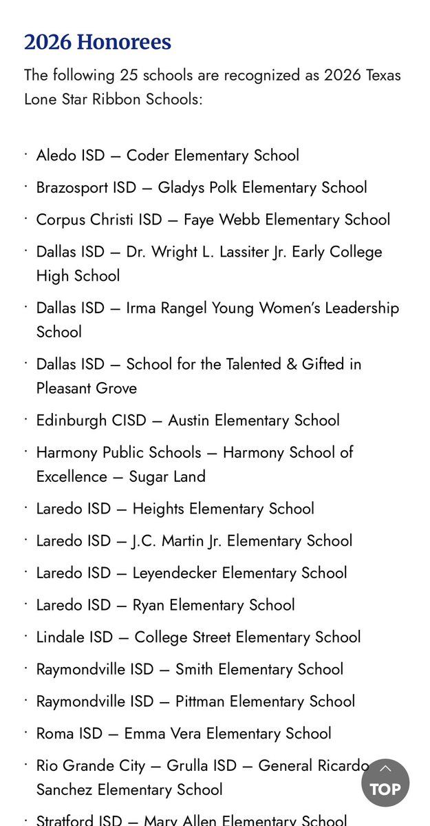 TAGinPG's tweet photo. @TAGinPG We believe persistence and consistency are the bedrock of excellence. We are proud to join the best public schools in Texas while building our own legacy 🦉🔥🏆Thank you 🎉 @dallasschools @DallasISDSupt  @ahsadallas @MJJackson1906  @SHussainDISD @THuittDISD @DrReyC https://t.co/Z4dDHHlKX2
