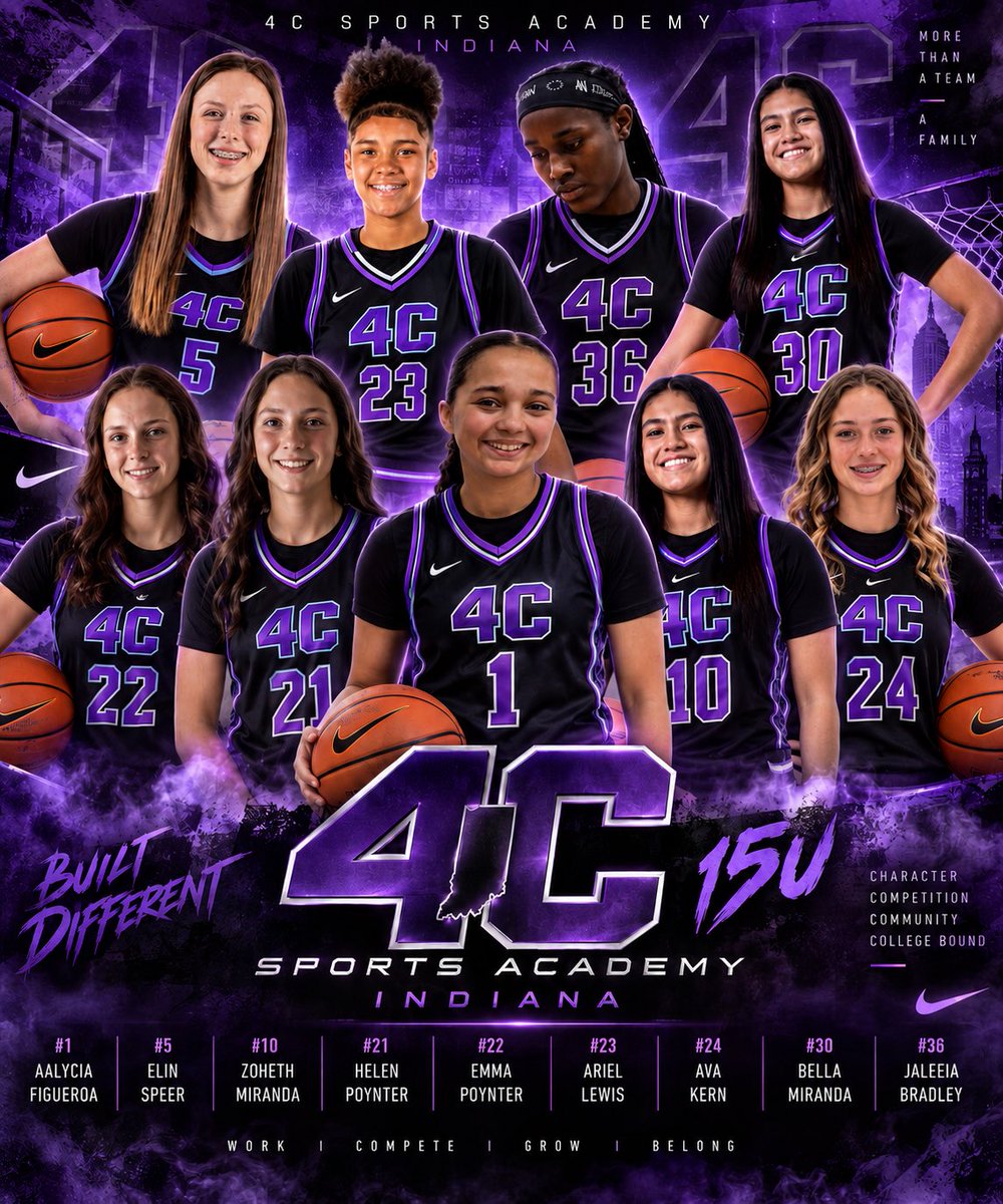4CSportsAcadIN's tweet photo. Really excited to have our FIRST 4C Sports Academy team all set. This 2030 team is going to be fun to watch. Great kids who play the right way. Looking forward to rolling out our 2029 and 2028 teams soon! #4CSportsAcademy https://t.co/7hNaukGZ9V