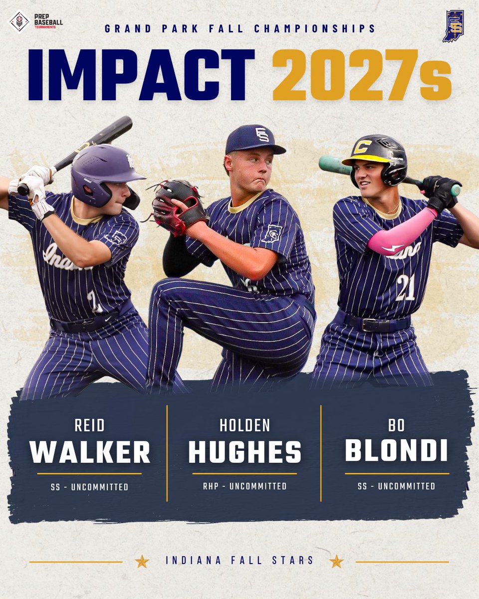 indy2022's tweet photo. 𝗜𝗠𝗣𝗔𝗖𝗧 𝟮𝟬𝟮𝟳𝘀 🌟

3️⃣ Indiana Fall Stars were highlighted by @PrepBaseballIN’s staff as 𝘂𝗻𝗰𝗼𝗺𝗺𝗶𝘁𝘁𝗲𝗱 𝘀𝘁𝗮𝗻𝗱𝗼𝘂𝘁𝘀 from the Grand Park Fall Championships.

#SkoStars x #GPFallChamps26 https://t.co/FdB4zV95hp