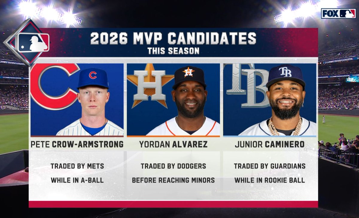 CodifyBaseball's tweet photo. BE CAREFUL TRADING TEENAGERS https://t.co/bLQFavDdDL