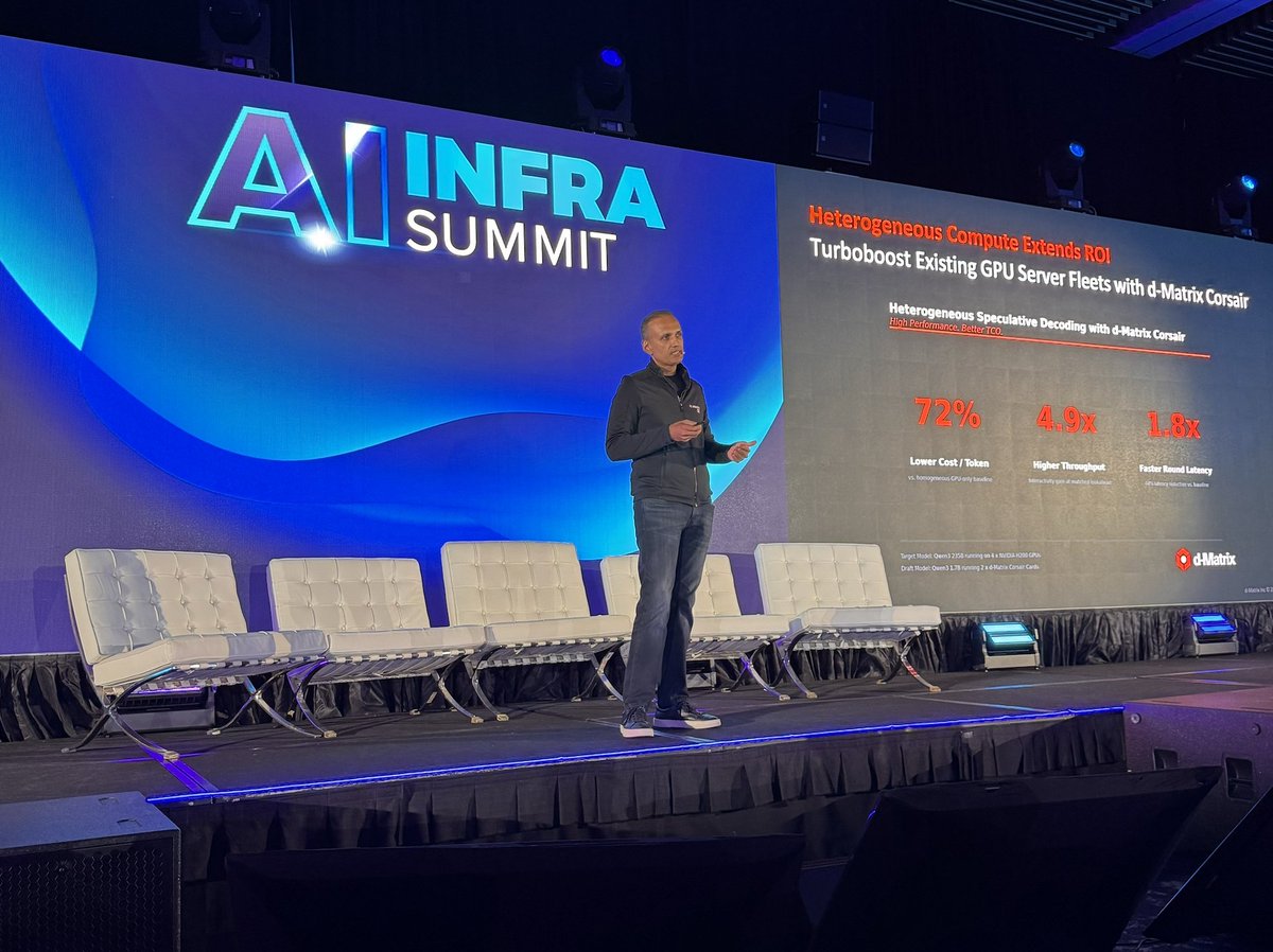 dMatrix_AI's tweet photo. The path to infinite inference.

d-Matrix CEO @sidsheth took the Main Stage at #AIInfraSummit2026, while Satyam Srivastava and Chris Nicol joined discussions on low-latency inference and distributed AI infrastructure.

Thanks to everyone who joined us at Booth 722.

#AIInference #dMatrix