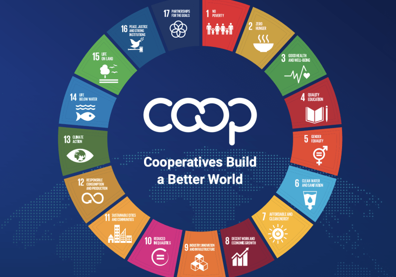icacoop's tweet photo. 📘 Now launched: Building a Better World Together: Cooperative Contributions to the SDGs.

Produced by ICA and COPAC, the report brings together policy briefs on cooperative contributions to all 17 SDGs.

🔗 Check it out here: https://t.co/zziiZOxWCC

#ICAPanama2026 #SDGs https://t.co/rmd9o6DDLy