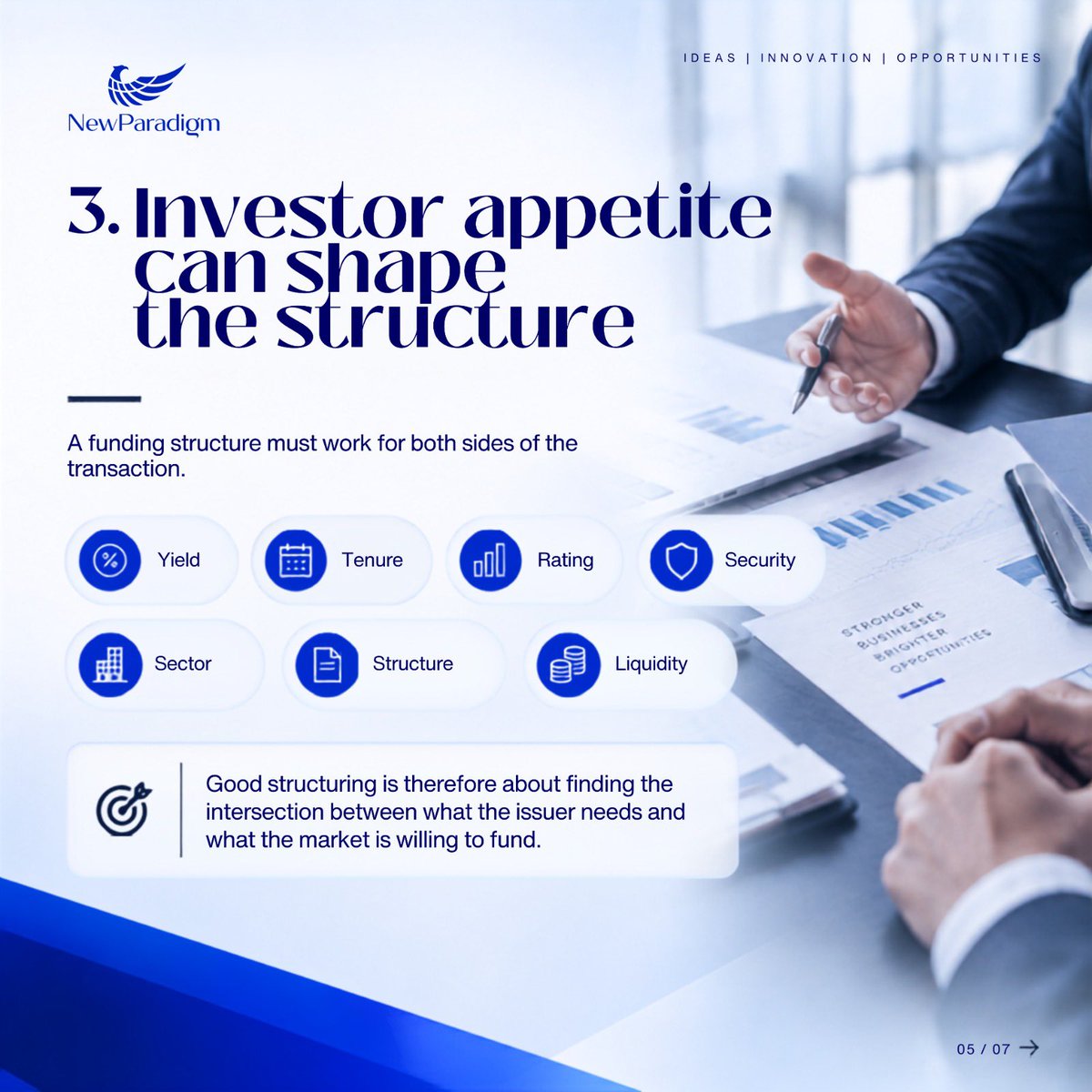 NewParadigmFG's tweet photo. Inside the Funding Decision: Why Companies Choose Sukuk/Bond Financing.
The real question isn't "Bond or Sukuk?"—it's what funding structure best fits a business's cashflows, risk profile and long-term objectives.
#CapitalMarkets #Sukuk #Bonds #NewParadigmFinancialGroup https://t.co/F3idmu1pNj