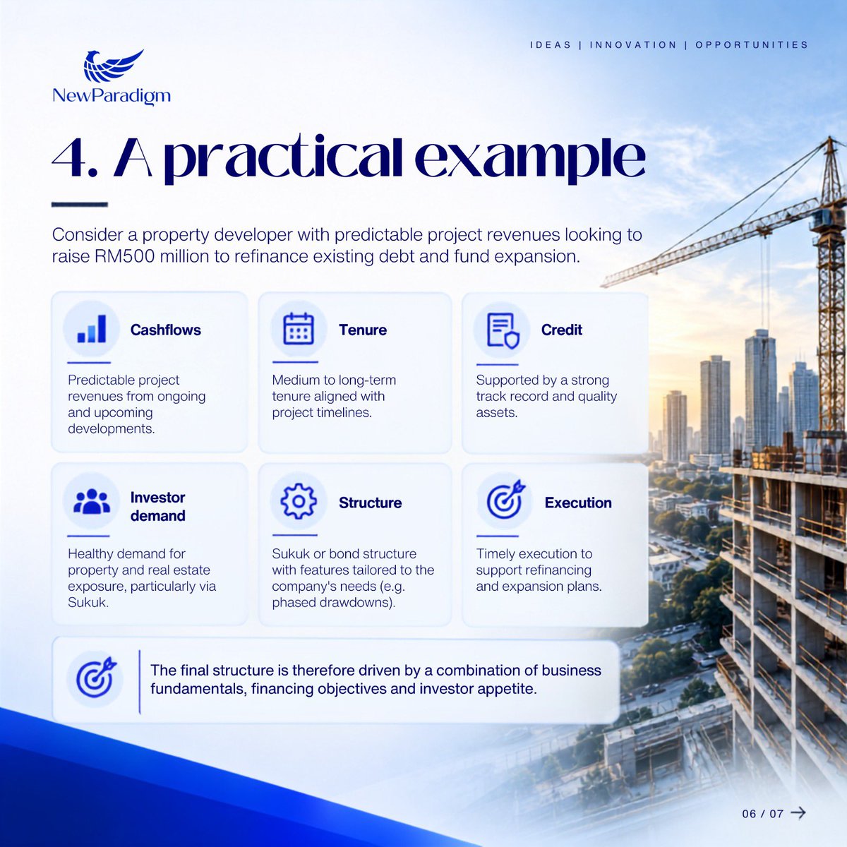 NewParadigmFG's tweet photo. Inside the Funding Decision: Why Companies Choose Sukuk/Bond Financing.
The real question isn't "Bond or Sukuk?"—it's what funding structure best fits a business's cashflows, risk profile and long-term objectives.
#CapitalMarkets #Sukuk #Bonds #NewParadigmFinancialGroup https://t.co/F3idmu1pNj