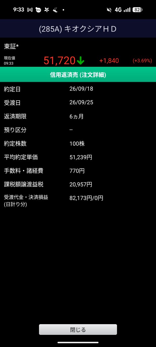 VoyMon13's tweet photo. 昨日50200で入ってたキオクシアを51200で返済。今日はこれから��院です…憂鬱☠️ https://t.co/hsKESkGNUU