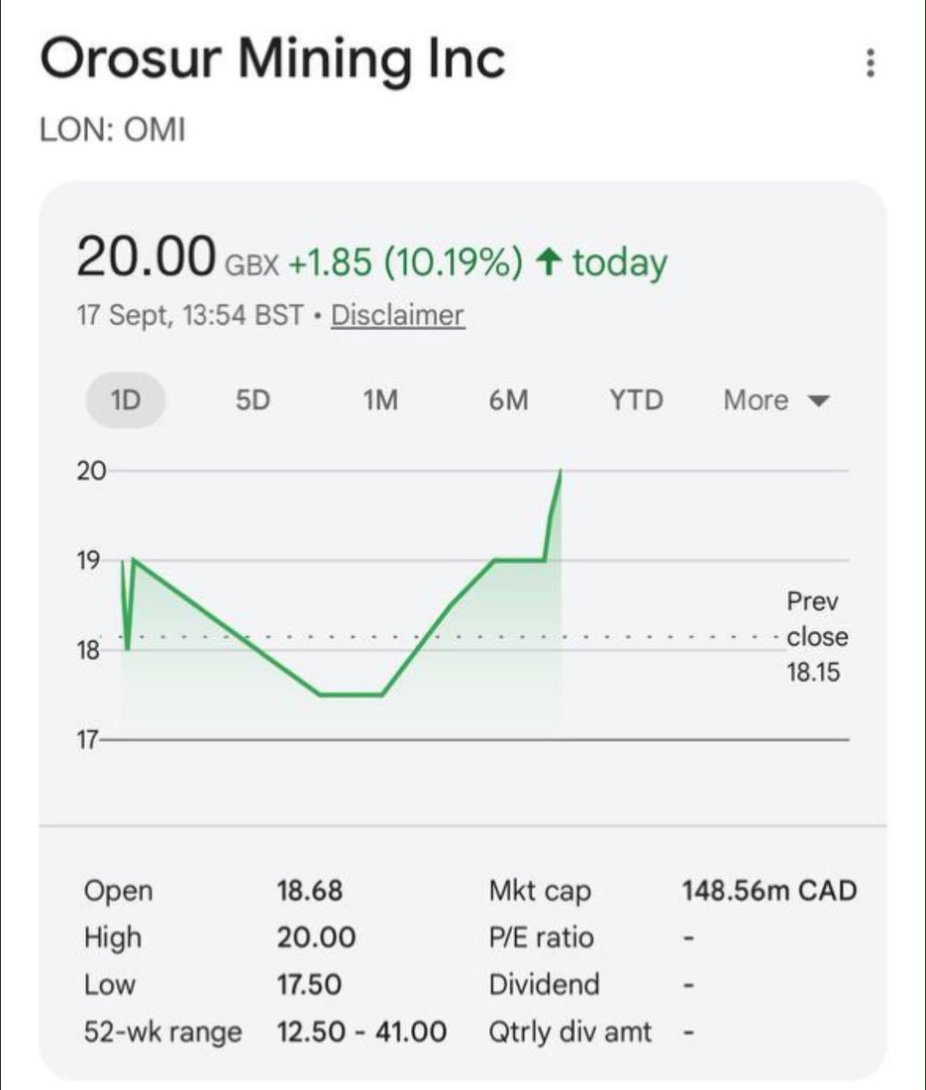 theanimeguy110's tweet photo. $OMI 👀

20p cracked on AIM. Canada printed C$0.41 — ~22p equiv — before cooling off.

Day 1 Beaver Creek 2025: Pepas high-grade results + “exceptional” El Cedro soils. Then came the run to 40p+.

Now El Cedro is drilled, gold from surface &amp; vein assays PENDING.

Déjà vu? 👀🔥 https://t.co/FzaSOUursV