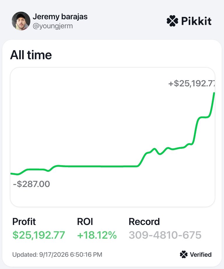 jermbarajas's tweet photo. 25 k all time wins + losses green baby https://t.co/FCKfetcTA4