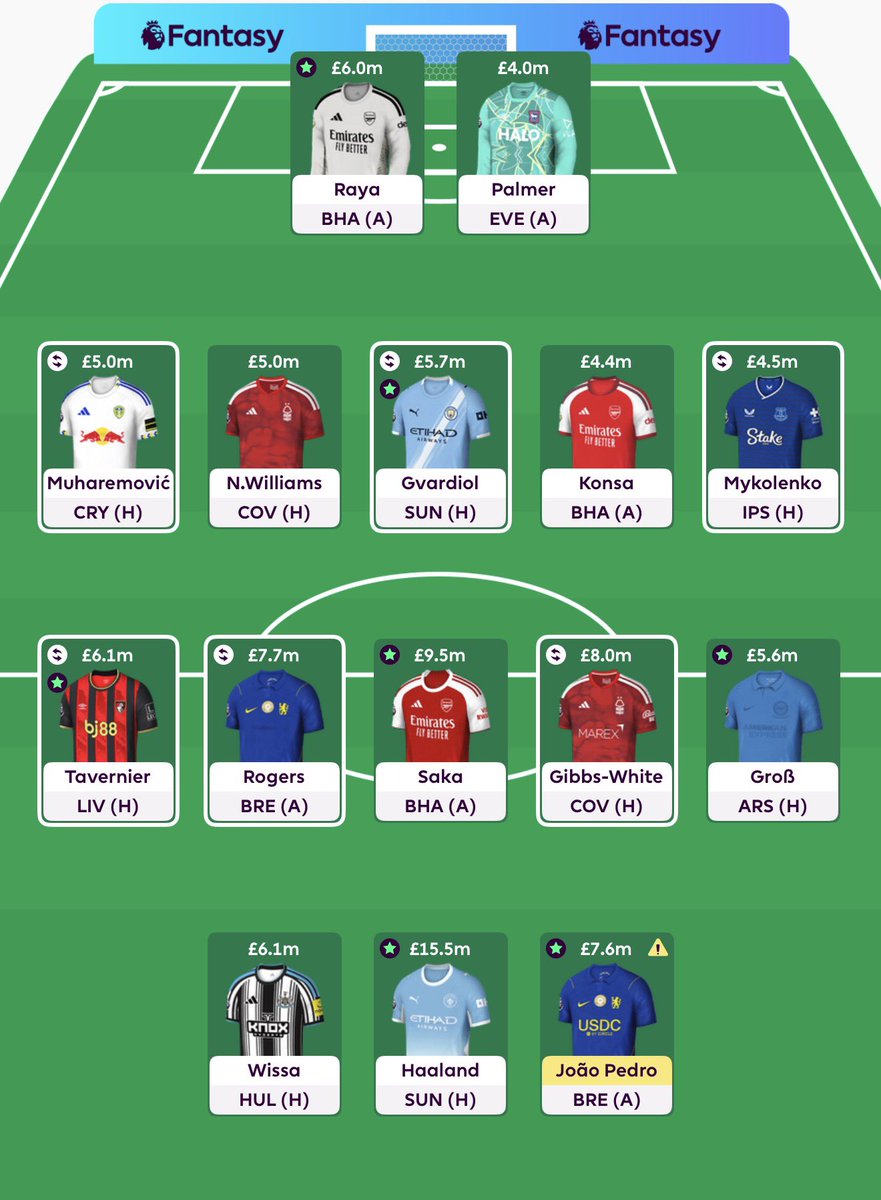 FPLSoud's tweet photo. 🔥 تشكيلة وايلد كارد #FPL 

من وجهة نظري، هذي التشكيلة هي الأنسب للفترة القادمة 👌🏻

✅ لاعبين يملكون فرص 90 دقيقة
🎯 أكثر من لاعب على ركلات الجزاء
📅 اختيارات مبنية للمدى البعيد

وايلد كارد مو لجولة أو جولتين…
التشكيلة مصممة عشان تخدمك لعدة جولات 🤌🏻🔥

بالتوفيق للجميع ♥️ https://t.co/3U7Tr74Da0