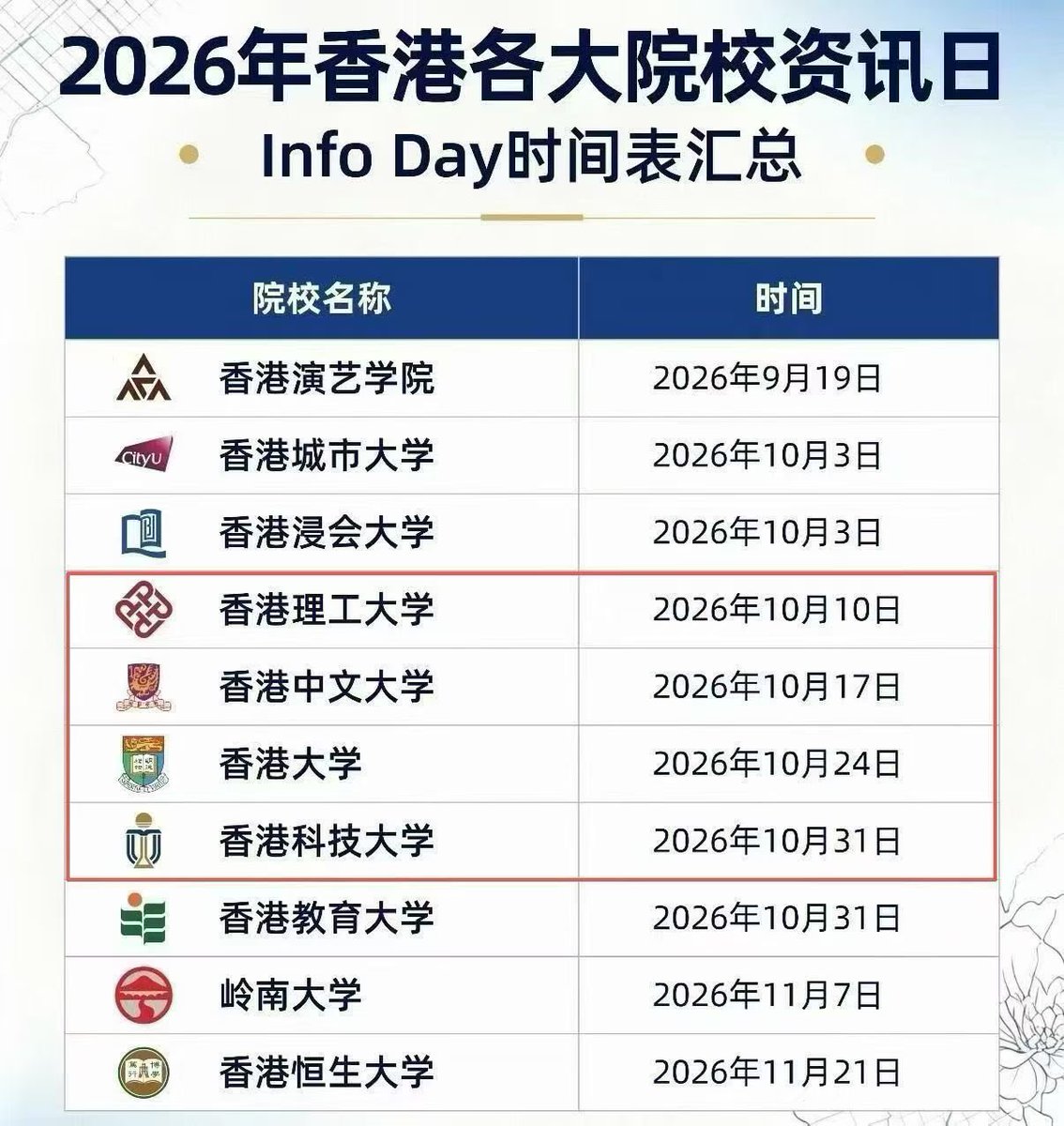 Tasanofo's tweet photo. 10月 香港🇭🇰港大八探校日
孩子的​升学规划一定要提前准备[握手] https://t.co/b6xiWGrAte