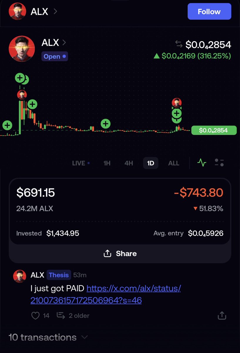 apothrr's tweet photo. @alx literally posted himself getting paid… and the OG coin he holds is still sitting at $30K 👀

solana:A7iQ8N5jKDrg1YUxJ7v8aN5AtkwJaUTNhq1jZ8YLFrAJ https://t.co/fbcQcZgmmX