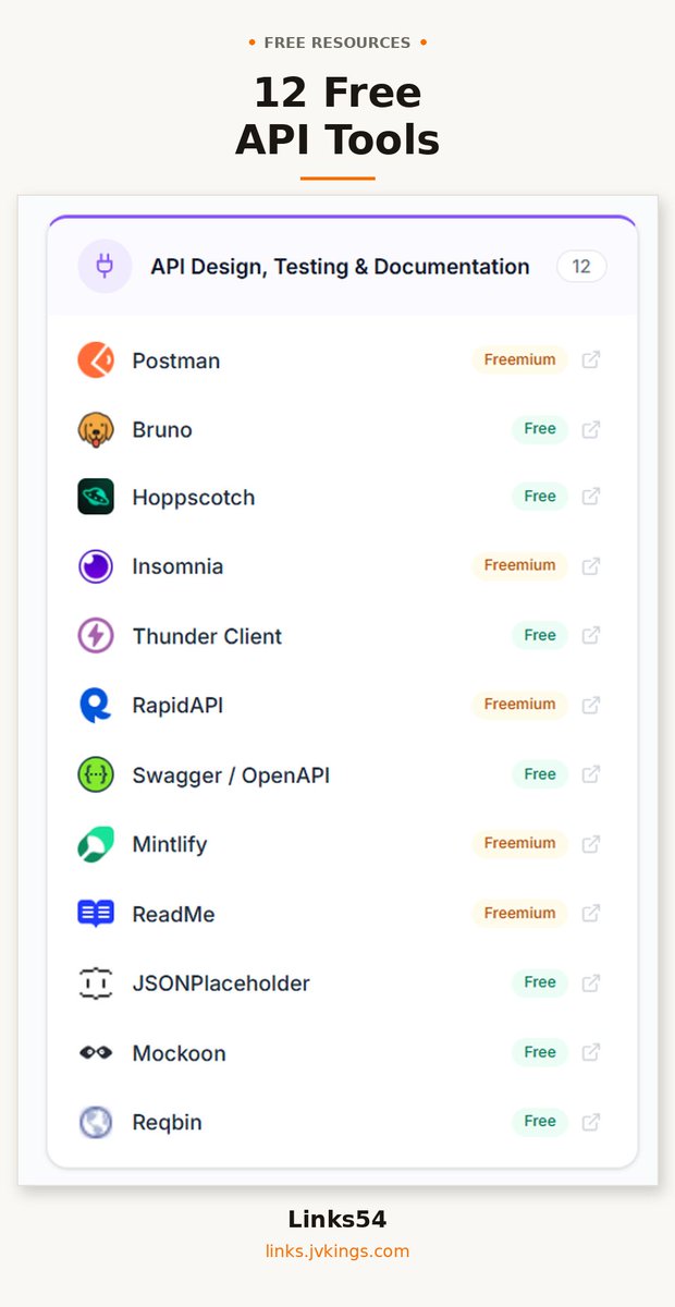 rexsonal's tweet photo. FREE API CLIENT TOOLKIT

bookmark these 7:

1. Postman
Build and test APIs with collections and environments
go to: https://t.co/A22pfGzRtE

2. Bruno
Open source API client that keeps collections as files
go to: https://t.co/m0x3TzoM3Y

3. Hoppscotch
Lightweight browser first API playground
go to: https://t.co/BSMOomZp8l

4. Insomnia
Clean REST and GraphQL client for everyday debugging
go to: https://t.co/RbTN1or1qj

5. Thunder Client
API testing inside VS Code without leaving the editor
go to: https://t.co/C8e5WJtj7T

6. HTTPie
Human friendly CLI and desktop client for HTTP
go to: https://t.co/p4wwfudKvM

7. Restfox
Offline first API client with a simple UI
go to: https://t.co/vYThWspD2E

save this for your next API build