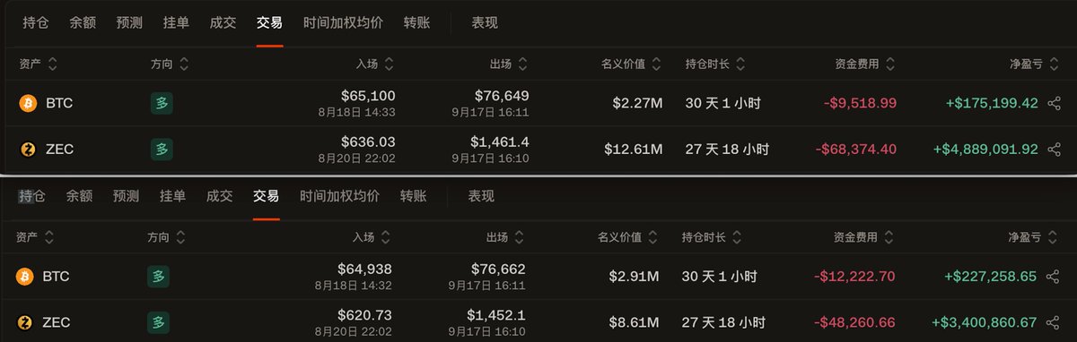 余烬 的图片 2