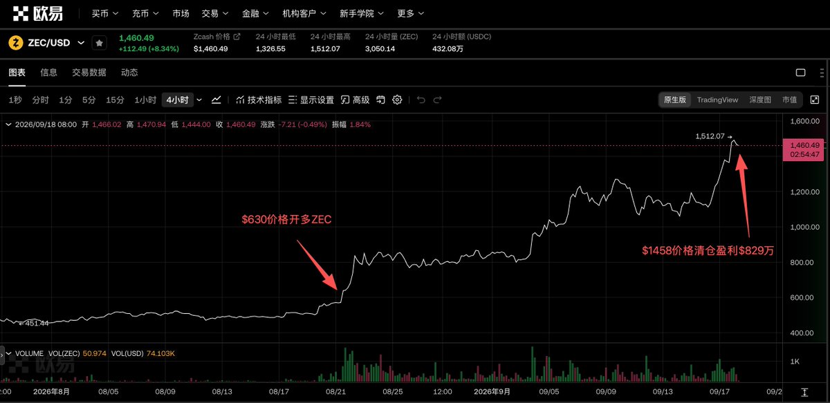 余烬 的图片 1