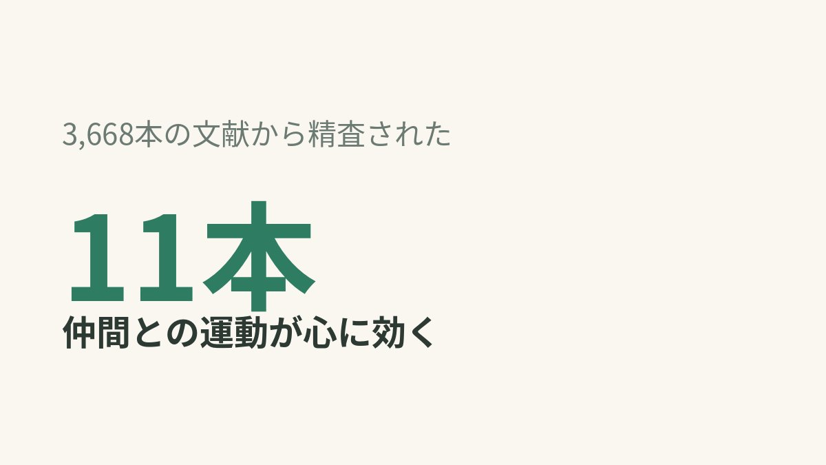 wellbeing_ps's tweet photo. 同じ運動量でも、クラブやチームで行うスポーツは、ひとりで行う活動と比べて、健康面の結果は良好であったという研究結果があります！その理由は「参加そのものが社会的だから」。地域でも誰かと動く場が近所にいくつあるか、これを数えてみると地域の幸せ度がわかるかも！

👇 記事はコメント欄に https://t.co/tv9qgj62pw
