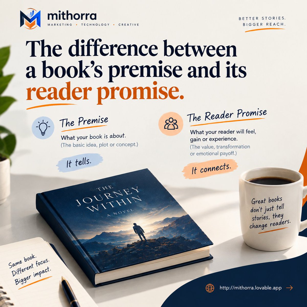 mithorra's tweet photo. Premise = what your book is about.

Reader promise = what the reader can expect from it.

“A detective investigates disappearances” is a premise.

“A tense mystery full of clues and twists” is the promise.

Which does your description communicate? 📚 https://t.co/glJCNoxUjn