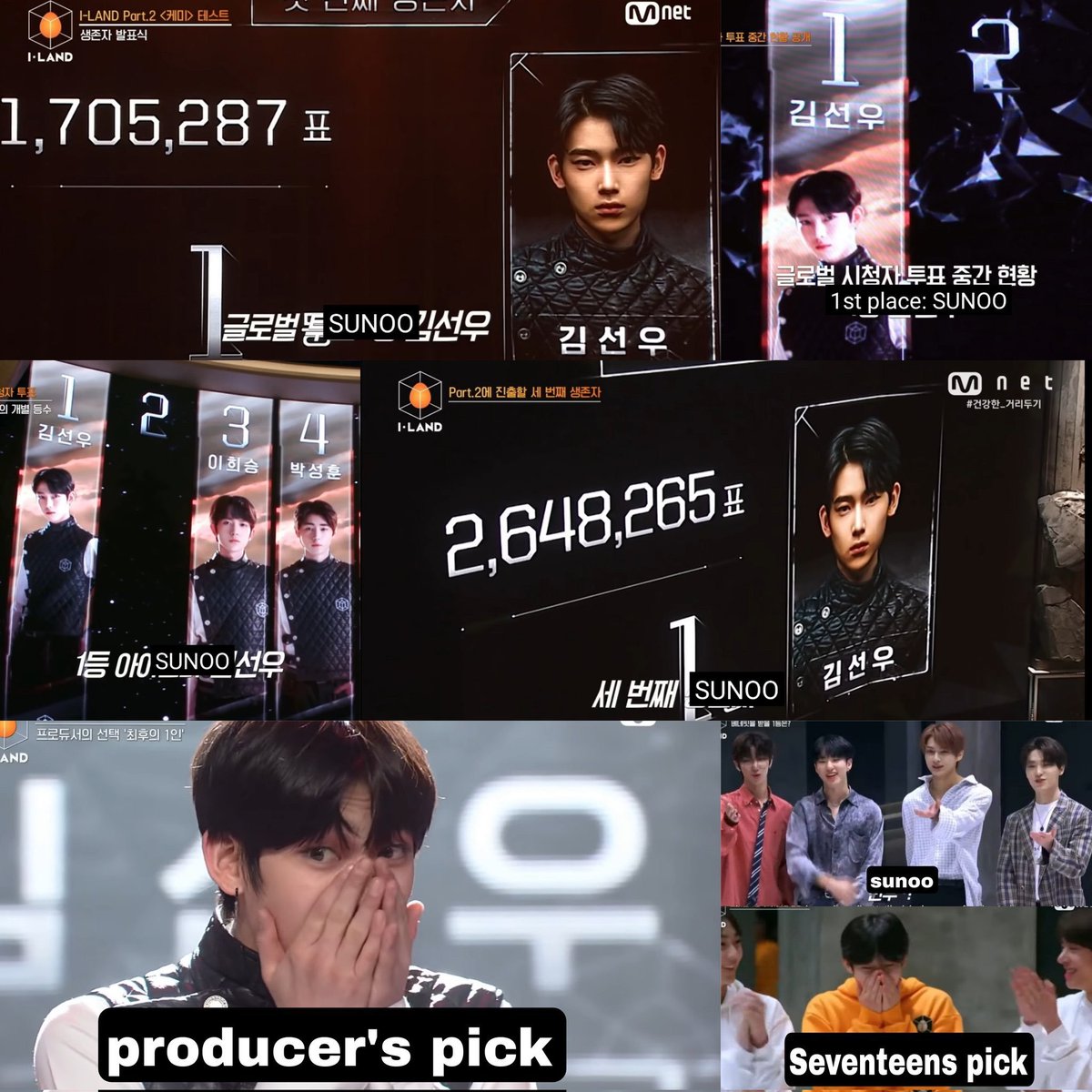 perfectnoo0624's tweet photo. 6 years since the iconic moment Sunoo was chosen as the final member to debut and complete the lineup concluding his Journey as the Dark Horse and Main Character of I-land which began and Ended with him 😌 #SUNOO #선우 https://t.co/15TOMX5sOy
