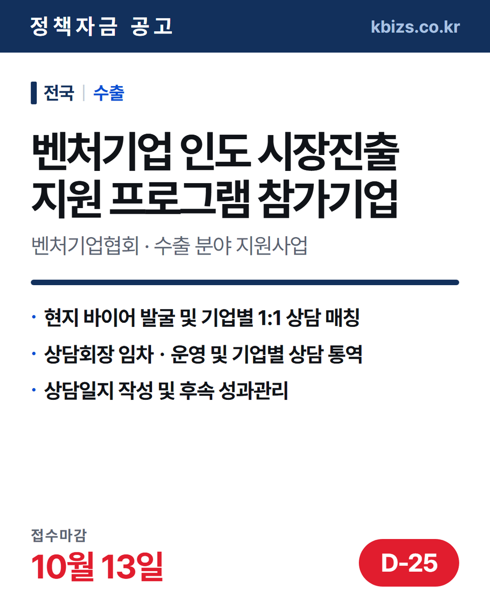 thekbizs's tweet photo. 오늘의 정책자금 공고 5건 · 수출·판로

① [전국] 2026년 연말ㆍ연초 해외판촉 지… — 9월 30일 마감
② [전국] 2026년 2차 온라인수출 중소기… — 9월 30일 마감
③ [전국] 2026년 벤처기업 인도 시장진출… — 10월 13일 마감

#중소기업정책자금융자 #중소기업정책자금센터 #수출 https://t.co/vJJ14DROMB