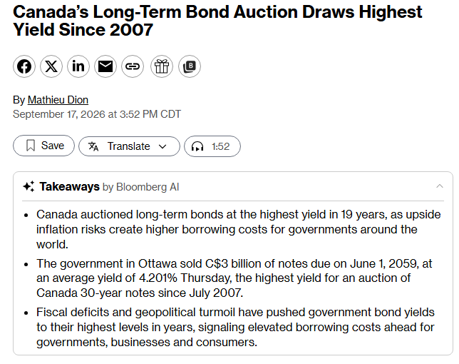 Barchart's tweet photo. BREAKING 🚨: Canada

Canada's Long-Term Bond Auction drew the highest interest rate since the run-up to the Global Financial Crisis 🤯 👀 https://t.co/XVDgTFhziE