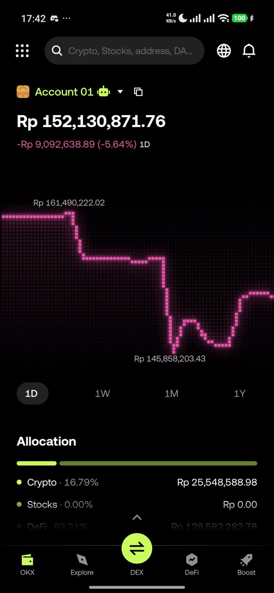 fikkuuu's tweet photo. alhamdulillah pagi dikasi ijo, kemarin kena hook di arc $300 langsung diganti.

melampaui ekspektasi 10k ditahun depan :). thanks god https://t.co/W7jDR4pVSL
