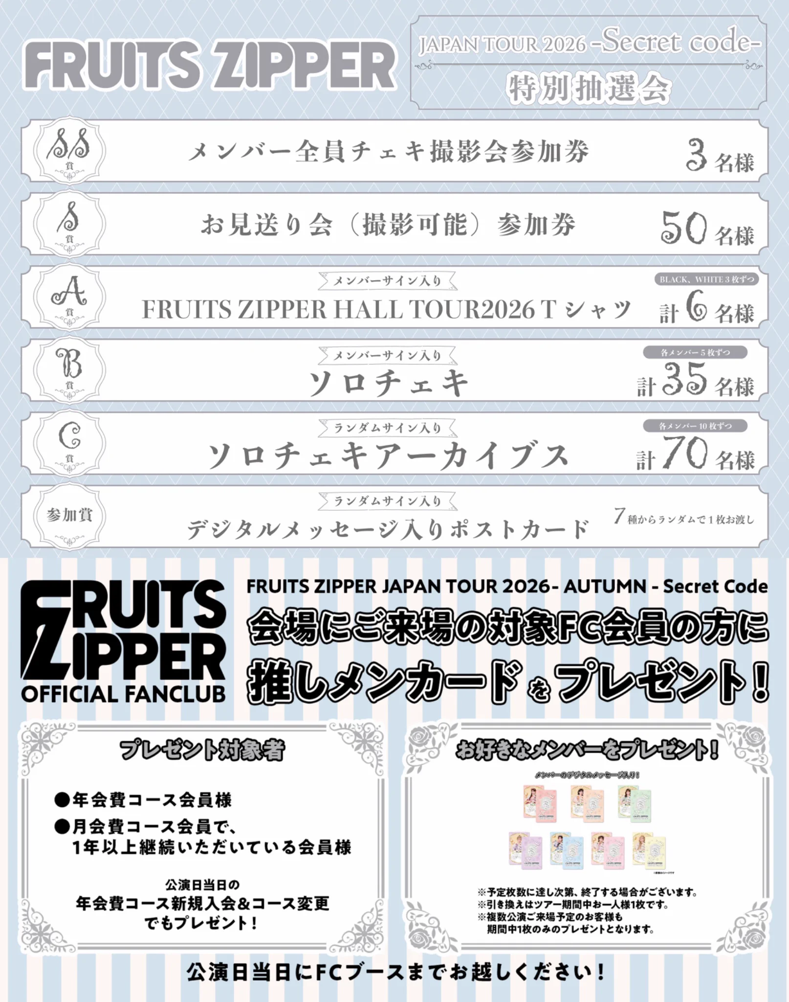 真中まな(FRUITS ZIPPER) on X: 