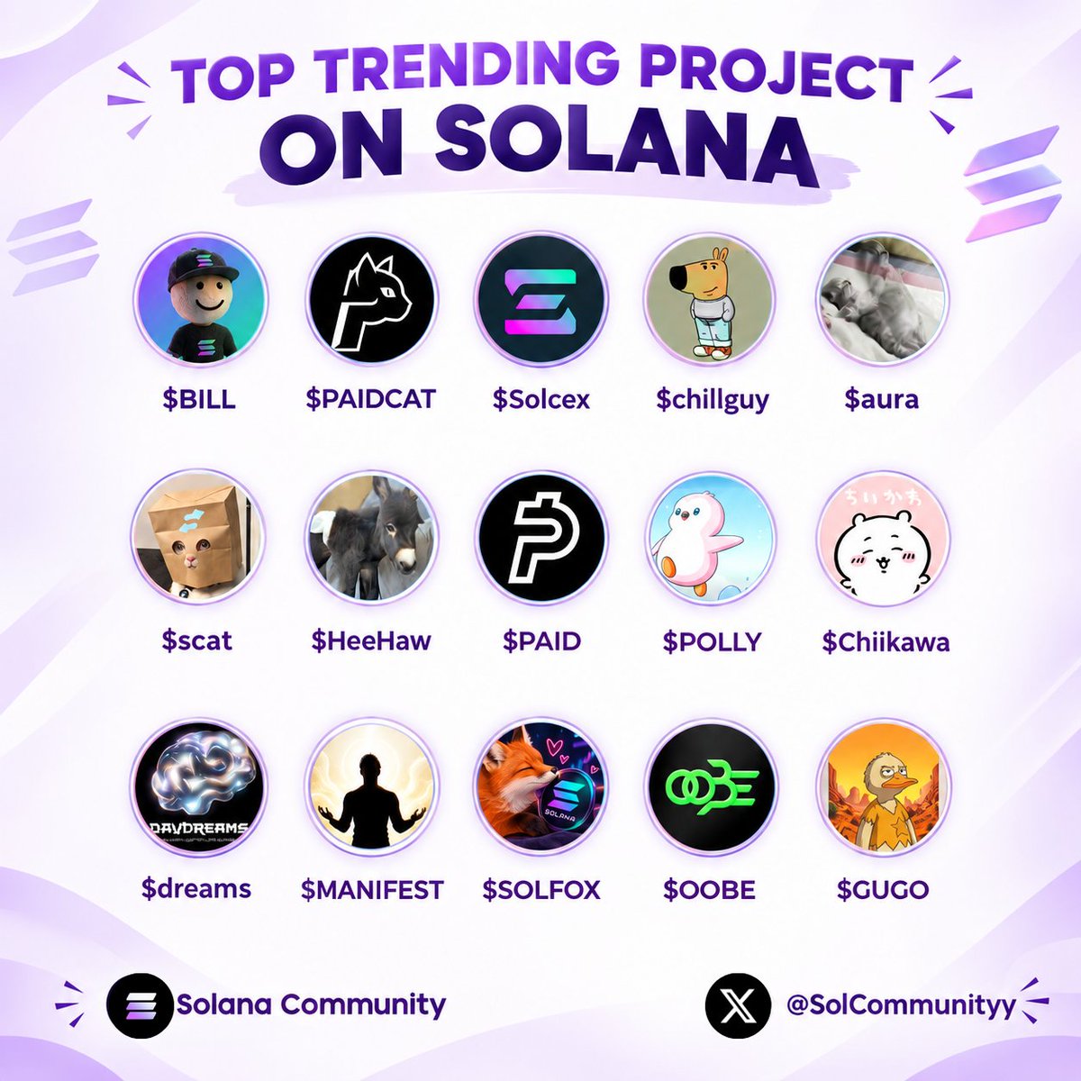 SolCommunityy's tweet photo. SOLANA TRENDING PROJECTS ARE HEATING UP 👀

Which one is catching your attention right now?

$BILL
solana:7xwPE6M7h19FT5U7pd6HejjNmrh3rDSMFCoAwibVCRwT 
solana:AMjzRn1TBQwQfNAjHFeBb7uGbbqbJB7FzXAnGgdFPk6K 
solana:Df6yfrKC8kZE3KNkrHERKzAetSxbrWeniQfyJY4Jpump 
solana:DtR4D9FtVoTX2569gaL837ZgrB6wNjj6tkmnX9Rdk9B2 
solana:ACUwRujuT8fwQWh7Z6qwndJeWddzkHjUtnhiQygmyG1D 
solana:EEpng77ZPn9FbgbT4xsRjwuxNCcMBYq3HTwEscyTpump 
solana:98kfF7rmsg1QDUEoCqNE7g7M1FdrTt92TEp2CLzypump 
solana:6GihmsqNR21azuRuHgbjQxcDoxX7xgqqs58PQkyxpump 
solana:2c1KjiyQow66QfsnCtoyuqfo3AuxgpBMEoAq5oiiXqdu 
solana:GMzuntWYJLpNuCizrSR7ZXggiMdDzTNiEmSNHHunpump 
solana:BCdwQBAn8dYB5YjTsoB6TdHAWokxv28k2oZUodERpump 
$SOLFOX
$OOBE
solana:9gtczc83Potty656ZsJWPHKxMugaGvQtnoNHAcZCpump 

Solana’s memecoin scene never sleeps.

 Which one are you watching next? 👇

#Solana #SOL #memecoins1000x