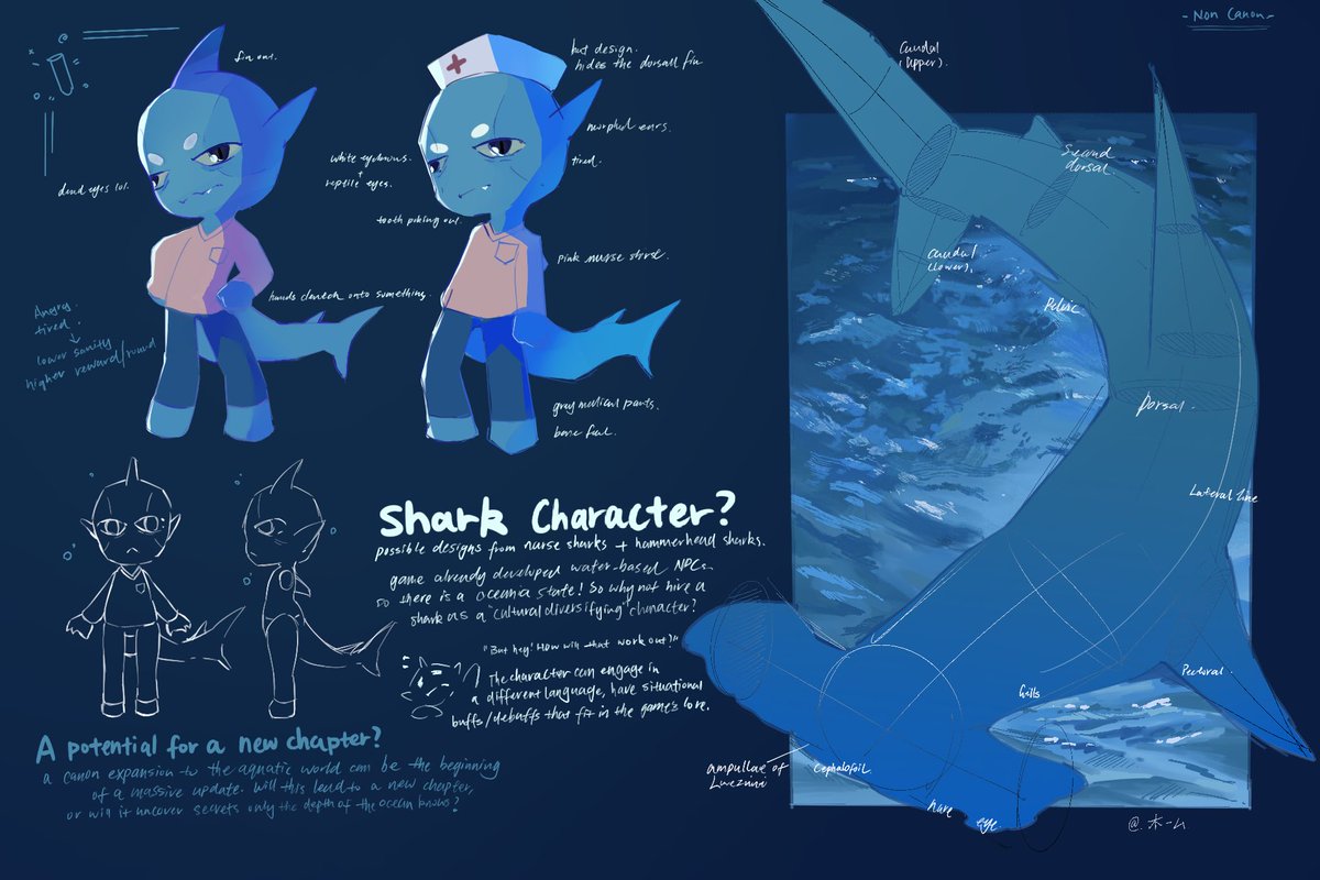 Antsyoon's tweet photo. Animal hospital designs? #animalhospital #characterdesignㅤ 

Water render ref cited! https://t.co/K4WZQdYYLh