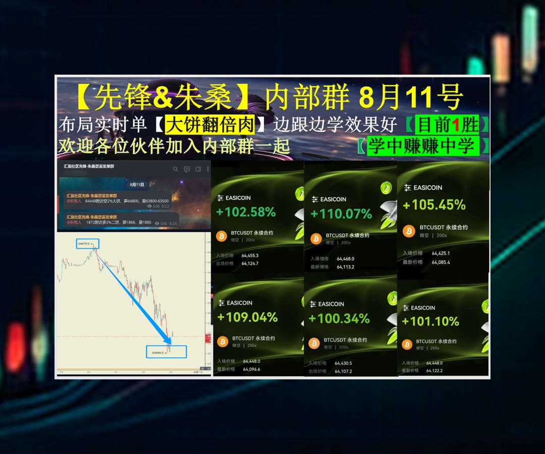 DelmaVreeko7v's tweet photo. You cannot appreciate happiness unless you have known sadness too.
以太坊走势出现异动？速更市场观点与行情分析。抹茶返佣💁比特币悟空💖花花研究院🎾一级市场
法律风险🍗收益🌽虚拟世界💭微博账号
ETH 加密货币 OKX  免费合约跟单社区👉 @fzy988 👈 https://t.co/ritqOuBrEJ