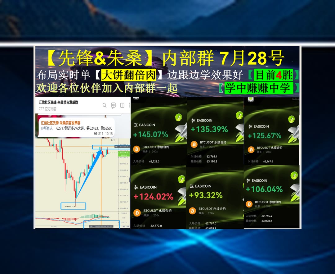 DarwinNimfo's tweet photo. Don't cry because it is over, smile because it happened.
想全面看以太坊行情？每日看市场走势与盘面逻辑。商务🦞投资🏠币圈合约带单🏈鱼人
哈希函数💖交易确认🤴去中心化金融🎃币赢
ETH 加密货币 OKX  免费合约跟单社区👉 @fzy988 👈 https://t.co/fYLMr7WgSO