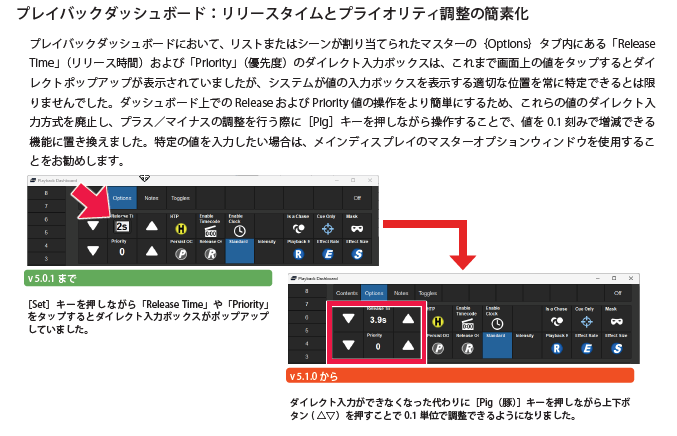 xebex_enta's tweet photo. 🐷New Hog Flying Day!🕊️
Hog OS v5.1.0の日本語リリースノート（追加解説付き）をサポートページに掲載しました。

ダイレクト入力が使いやすなったのでこれまで使ってなかった方もホイールプッシュに設定してみてくださ���ね

追ってv5.2.0も作成中ですのでもうしばしお待ちを！🐽🐽🐽 https://t.co/2d0eYBhEve