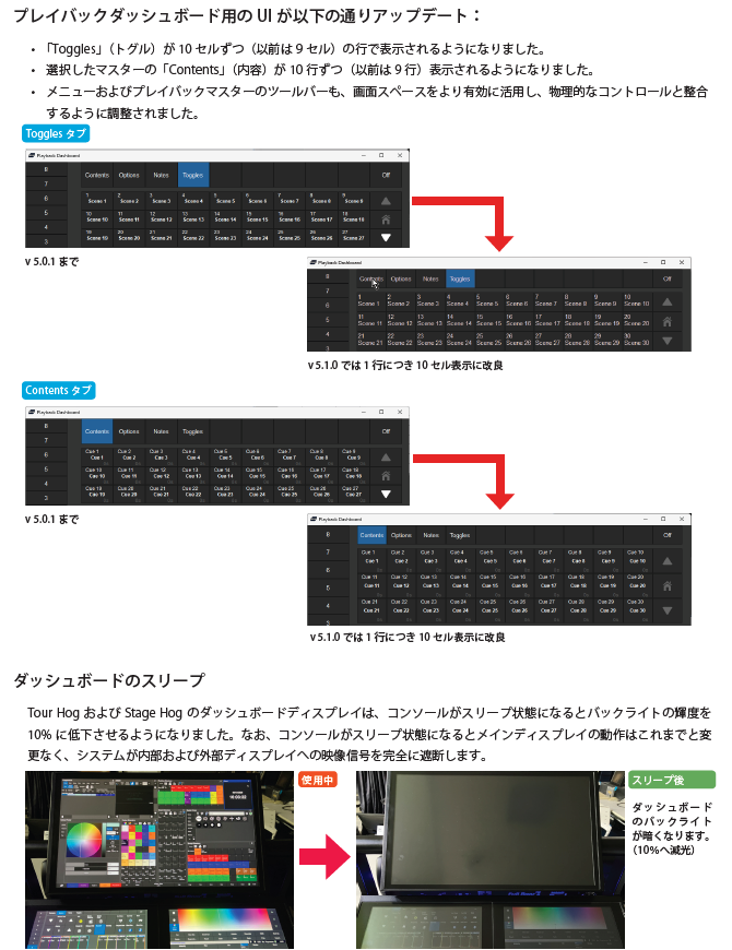xebex_enta's tweet photo. 🐷New Hog Flying Day!🕊️
Hog OS v5.1.0の日本語リリースノート（追加解説付き）をサポートページに掲載しました。

ダイレクト入力が使いやすなったのでこれまで使ってなかった方もホイールプッシュに設定してみてくださ���ね

追ってv5.2.0も作成中ですのでもうしばしお待ちを！🐽🐽🐽 https://t.co/2d0eYBhEve