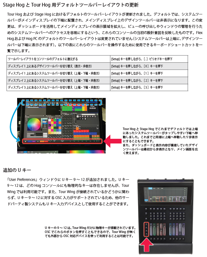 xebex_enta's tweet photo. 🐷New Hog Flying Day!🕊️
Hog OS v5.1.0の日本語リリースノート（追加解説付き）をサポートページに掲載しました。

ダイレクト入力が使いやすなったのでこれまで使ってなかった方もホイールプッシュに設定してみてくださ���ね

追ってv5.2.0も作成中ですのでもうしばしお待ちを！🐽🐽🐽 https://t.co/2d0eYBhEve