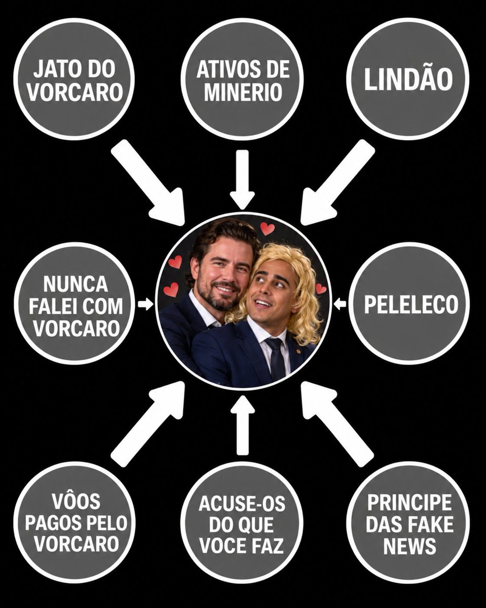 Macrisporto's tweet photo. @nikolas_dm O que te falta é  vergonha  nessa cara de pau...deputadozinho medíocre. https://t.co/0lo1rPg4XV