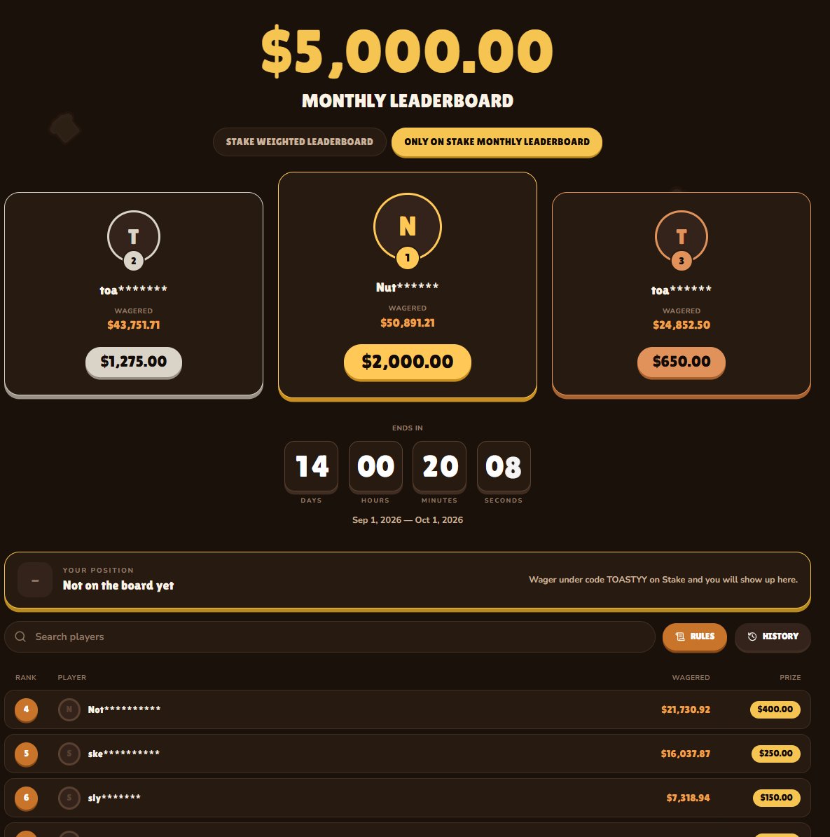 ToastyyGambles's tweet photo. 14 DAYS LEFT on both of my Stake leaderboards — $10,000 total up for grabs 🍞  
If you’re not on code TOASTYY, you’re missing out on:
💸 10% Weekly Lossback
🎁 2x Weekly Bonuses
📈 Exclusive Wager Milestones
🐳 Custom rewards available for high rollers  
🔗 https://t.co/iZqBHlyISs  

Like + RT & drop your USDC addy below ⬇️