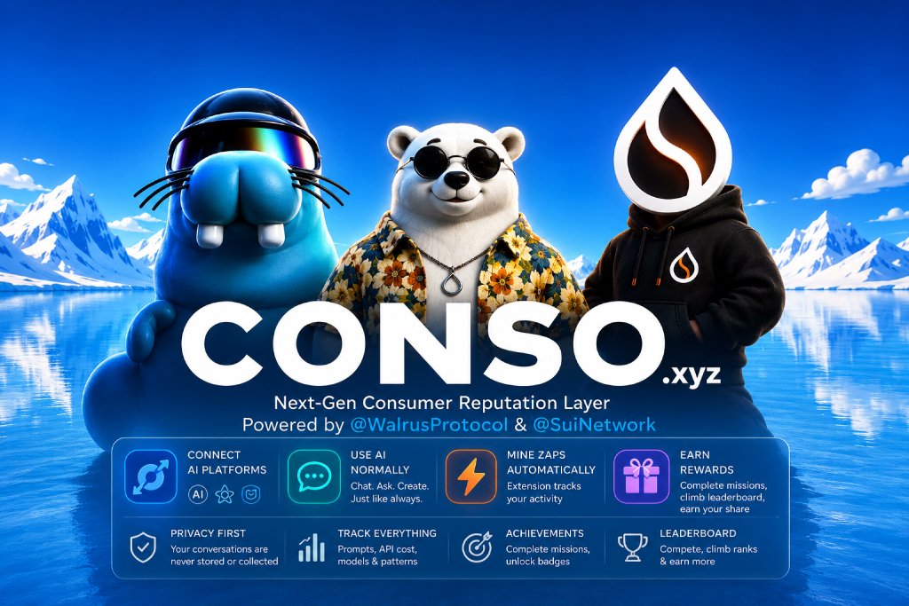 Rogerio72331138's tweet photo. Tracking my AI usage with @conso_xyz  and the numbers keep climbing: 90 total zaps  10 day streak Rank 975 on the global leaderboard 4 platforms IA connected If you use more than one AI daily, it's worth tracking everything in one place. Use my referral code: CONSO-J3Z09 https://t.co/JBJsVafSia