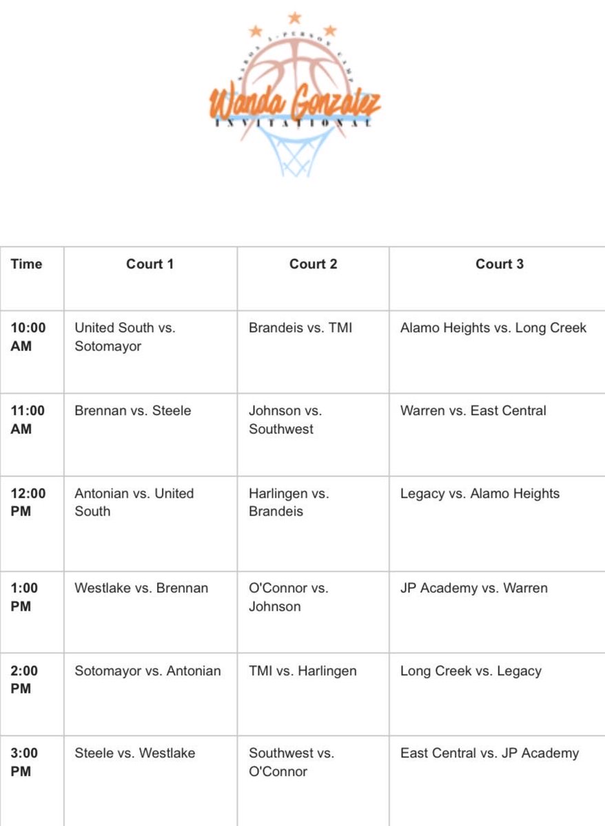 swisd_swhgbball's tweet photo. This Saturday, September 19th at Southwest High School! 

Come support Dragon Hoops as we host the Wanda Gonzalez Showcase with some of the best teams in the State! 

ALL THE ENERGY! 🔥🐉
#DragonHoops #DAWGMentality https://t.co/9kfrun5RKr