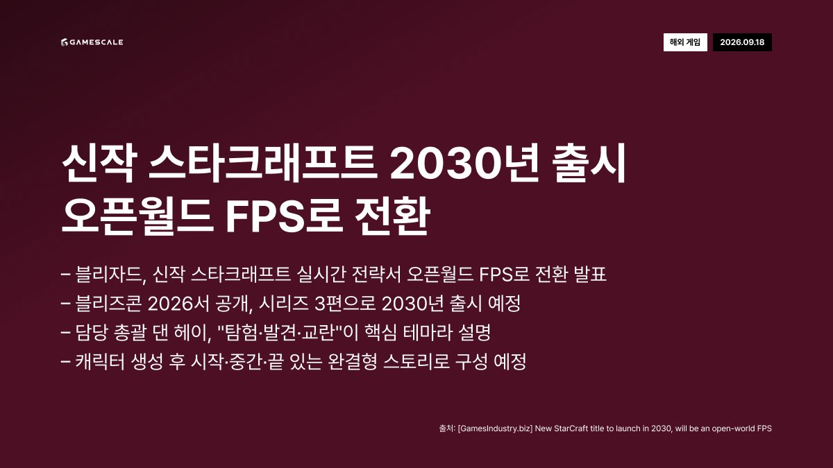 GameScale_ tweet picture