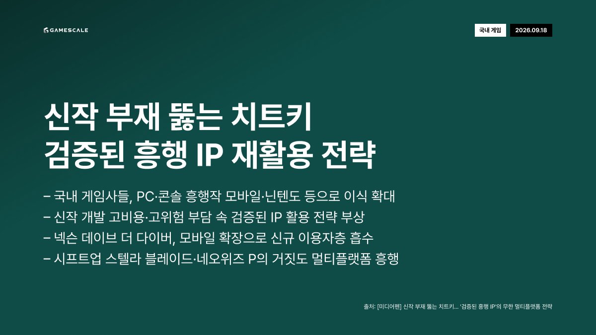 GameScale_ tweet picture