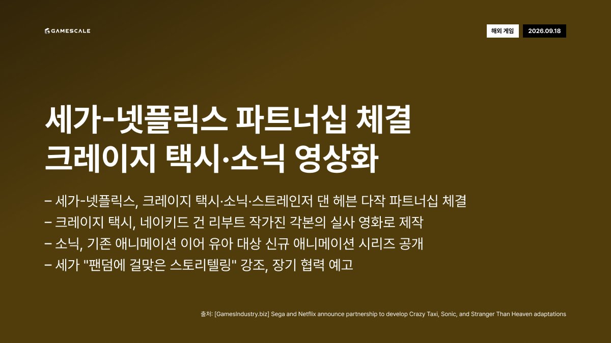 GameScale_ tweet picture