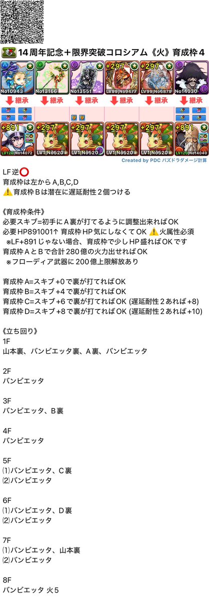YP_Pad_Hensei's tweet photo. 14周年記念+限界突破コロシアム!
【火属性のみ】 バンビエッタ  育成枠4
プラマラ編成  1周3:30(高速モード)
編成難易度を下げつつ、自由枠の条件を前の編成から緩和しました

補足あった場合はリプで追記します
#パズドラ https://t.co/z8JGM5IdNS